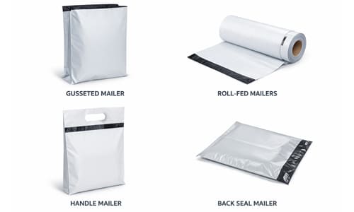 Structural Flexibility Customization